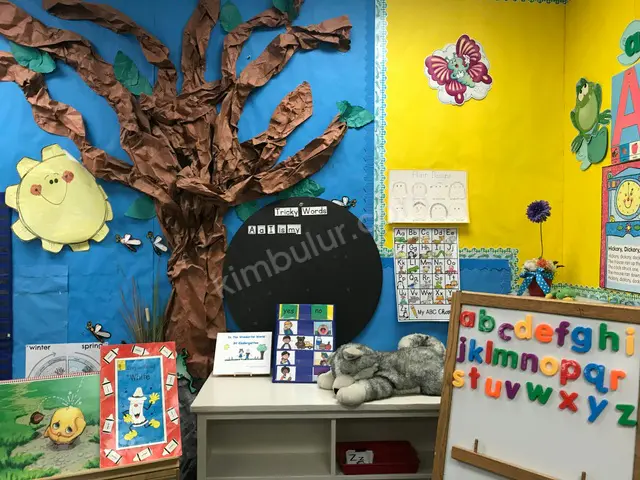 Hafıza Teknikleri Dersi — Ortaokul, Yüz Yüze — fotoğraf 3