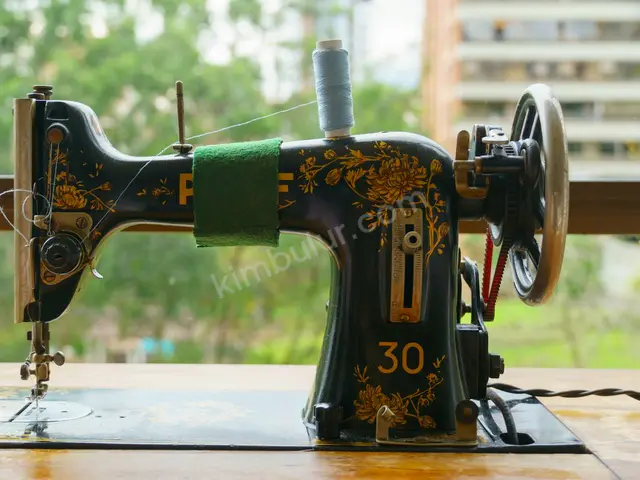 2020 Model Ambalaj & Paketleme — 7.100 Saat