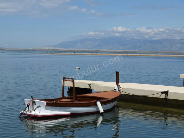 Satılık Sürat Teknesi · Bağcılar — 2018 Model, 24 m