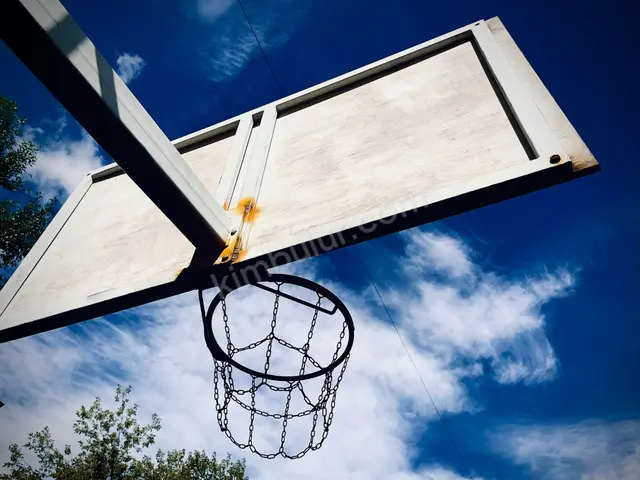 Su Sporları · Sincan — Yenilenmiş, Az Kullanılmış