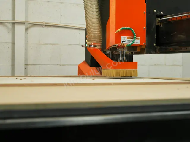 2018 Model Tekstil Makinesi — 1.600 Saat